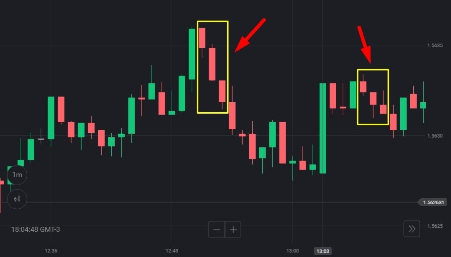 Pocket Option Trading Platform An In-Depth Guide for Traders