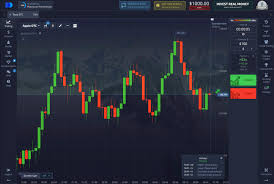 All You Need to Know About Pocket Option for PC