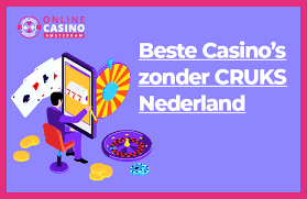 Gokken zonder IDIN Een Gids voor Veilig en Anoniem Spelen